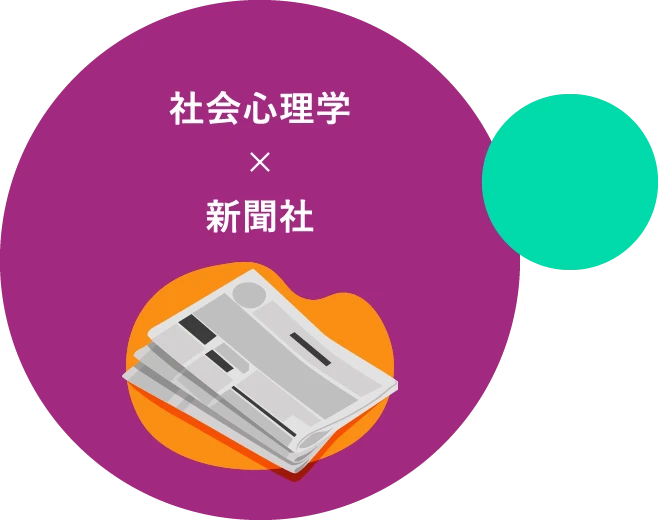 社会心理学×新聞社