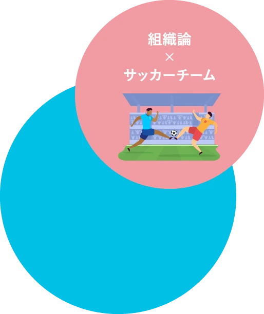 組織論×サッカーチーム