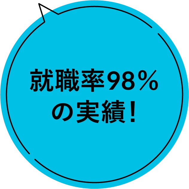 就職率98％の実績！